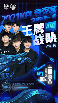 发挥最大潜 发挥最大潜