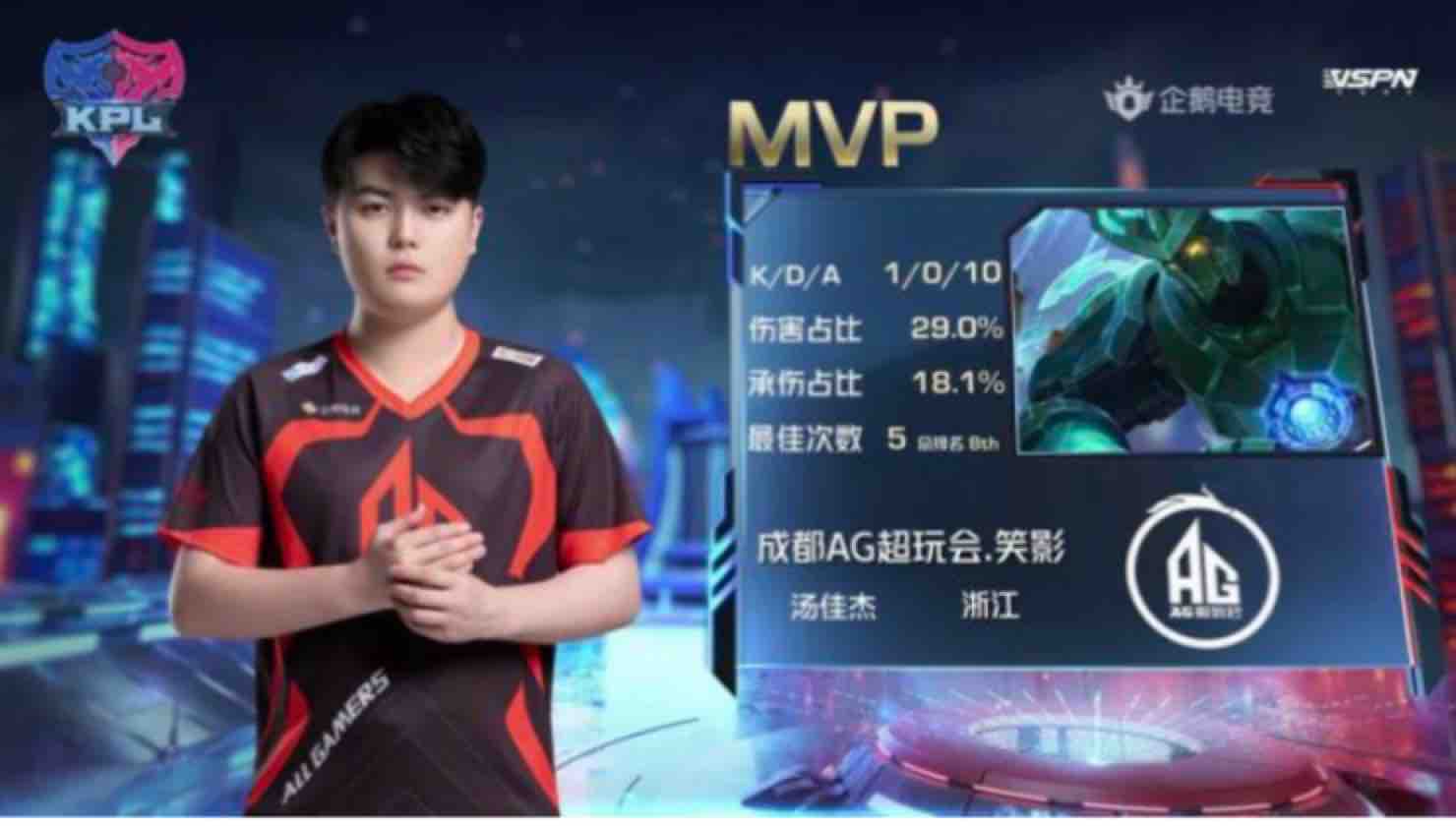 球队中的年 球队中的年