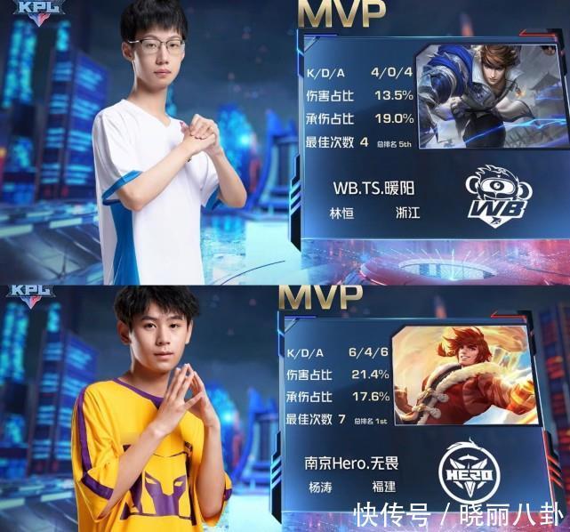 阵容的灵活 阵容的灵活