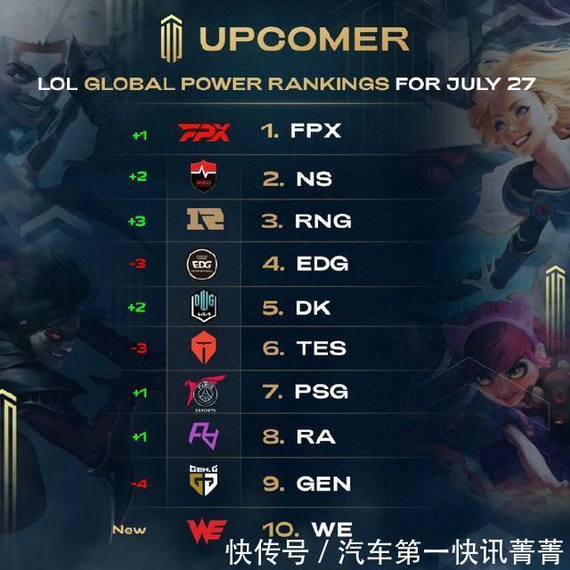 Pick阶 Pick阶